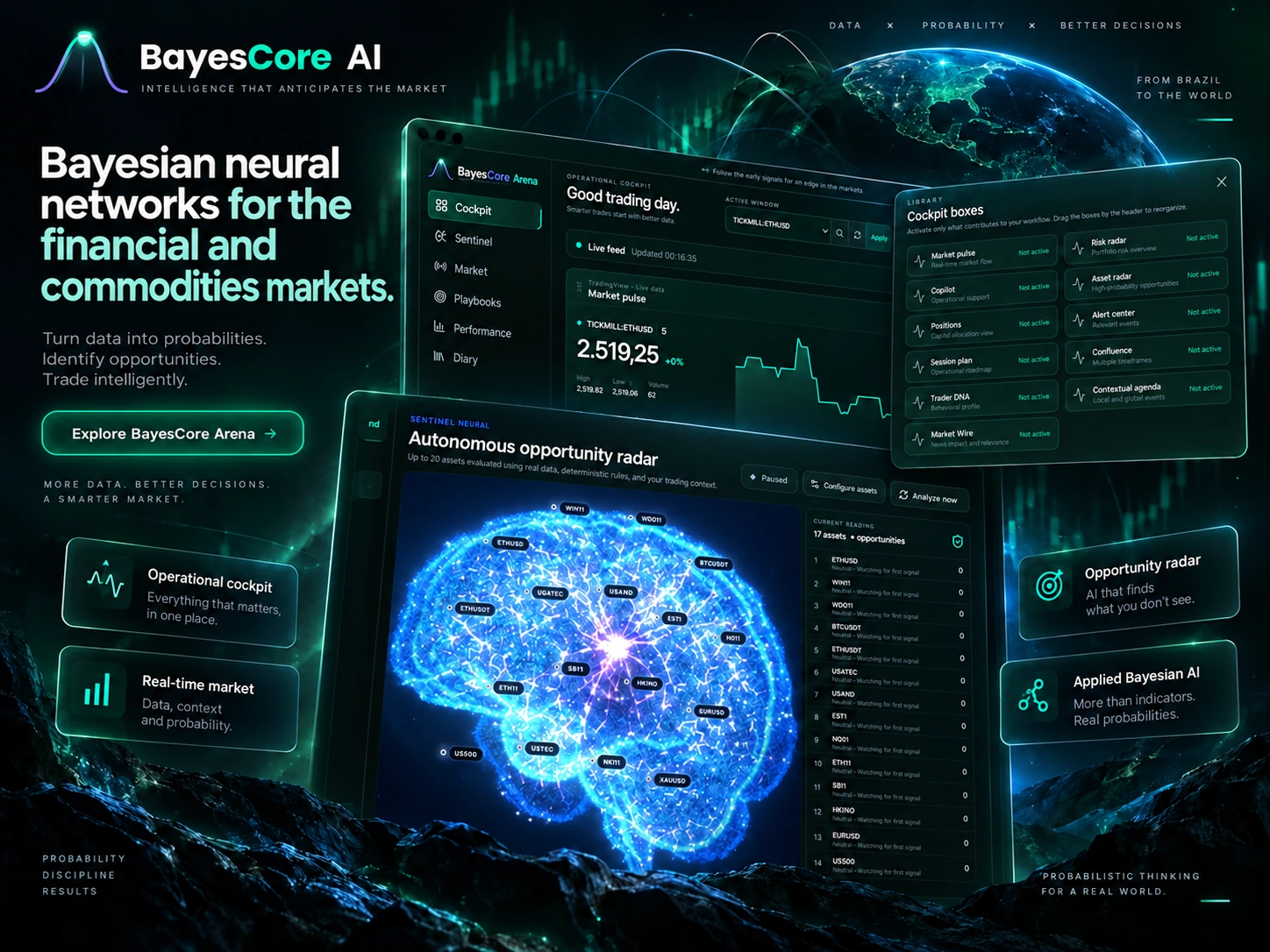 BayesCore AI artwork: Bayesian neural networks and financial and commodity analysis dashboards.